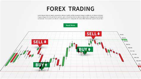 Forex rollover interest forex currency sales